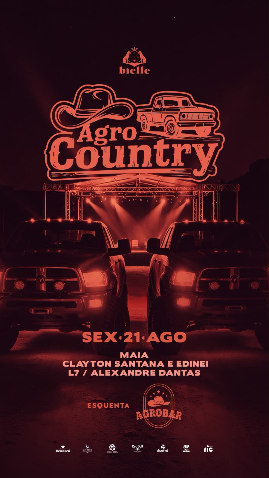 21.08 Sex  AgroCountry