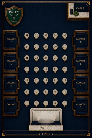 Imagem do Bullgarden